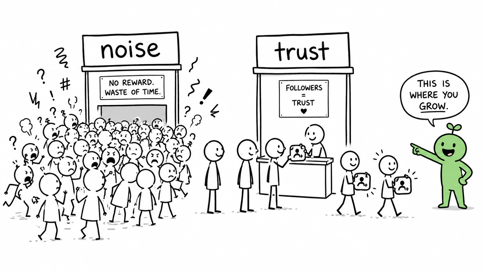 Trust over noise — Web3 creator takeaway