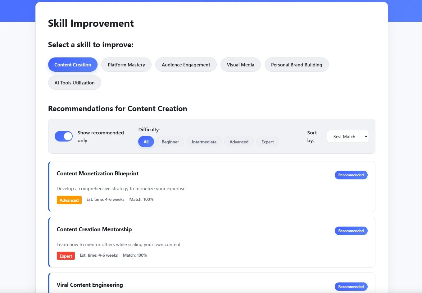Content creator skill improvement path with personalized learning